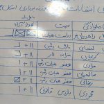 زاهدیان رئیس هیات چهارمحال و بختیاری شد